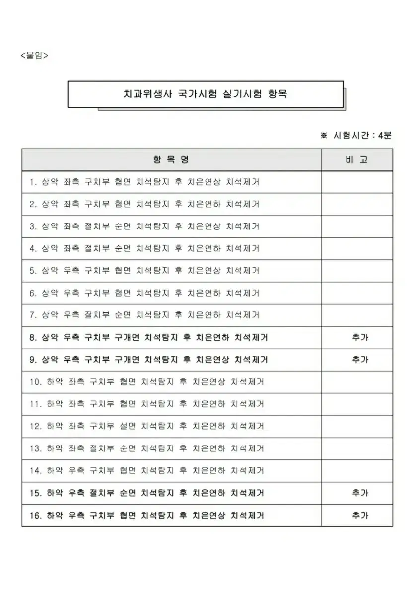 2023년 치과위생사 고문사 모의고사 pdf